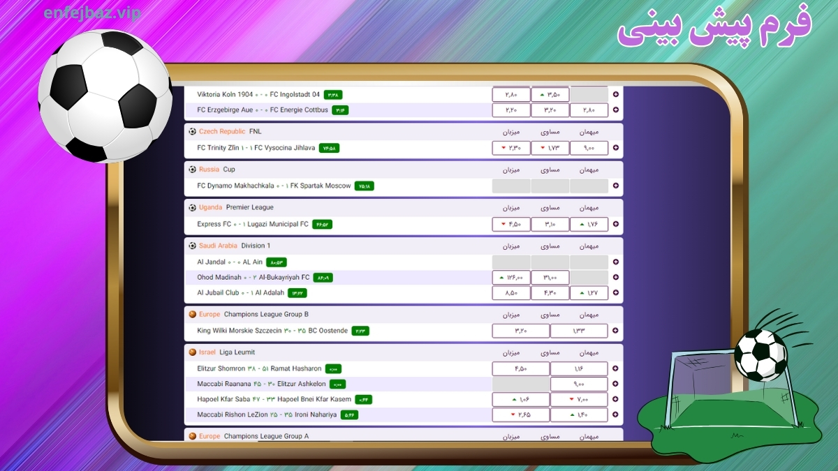 فرم پیش بینی