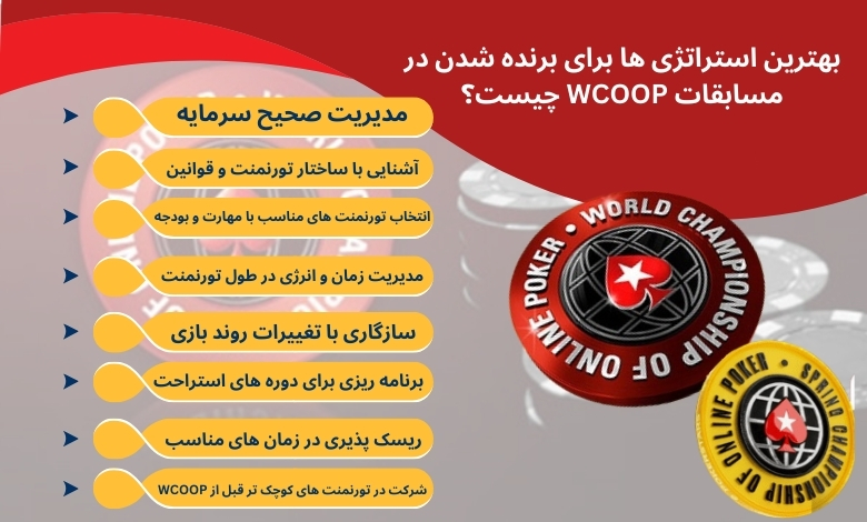 بهترین استراتژی ها برای برنده شدن در مسابقات WCOOP چیست؟
