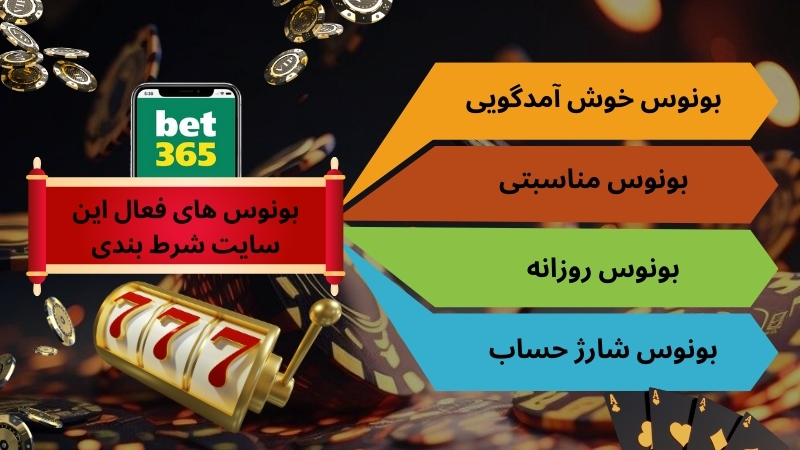 لیست بونوس های فعال این سایت شرط بندی