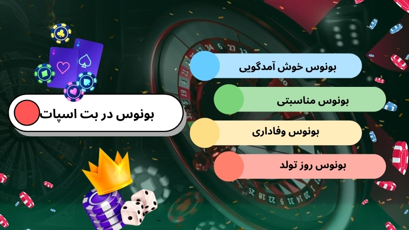 لیست بونوس های محبوب در سایت شرط بندی بت اسپات