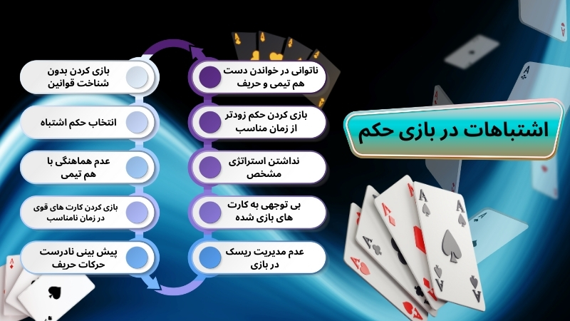 اشتباهات رایج در بازی حکم 