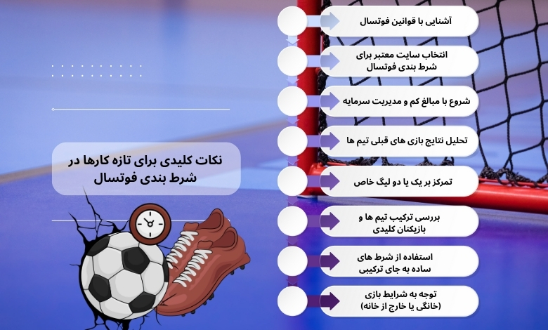 نکات کلیدی برای تازه‌ کارها در شرط بندی فوتسال