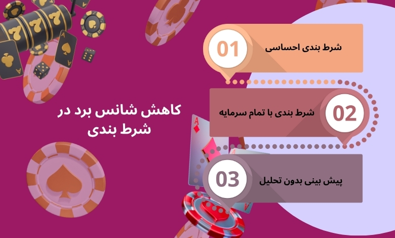 چه عواملی باعث کاهش شانس برد در شرط بندی می‌ شوند؟