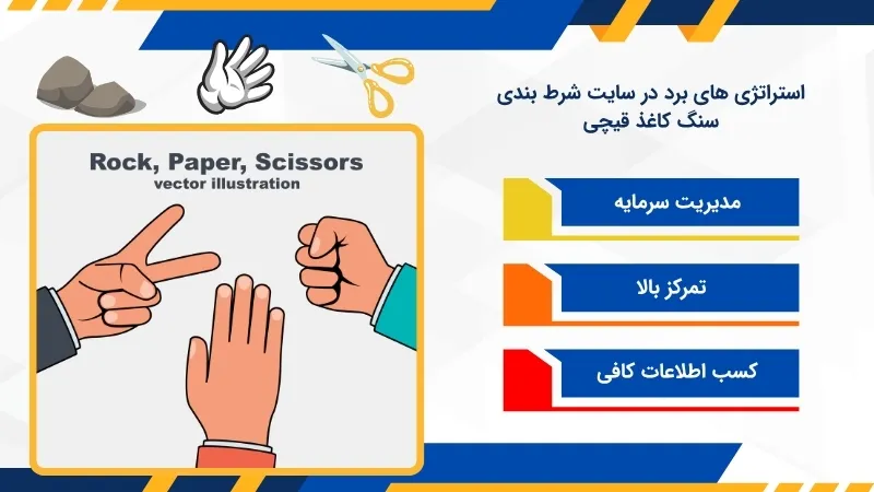 ترفندهای برنده شدن در بازی سنگ کاغذ قیچی